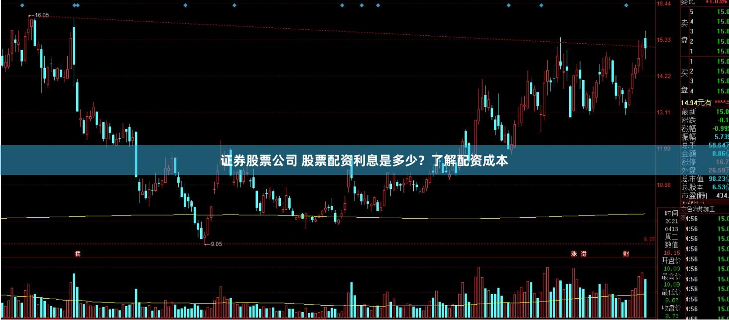 证券股票公司 股票配资利息是多少？了解配资成本