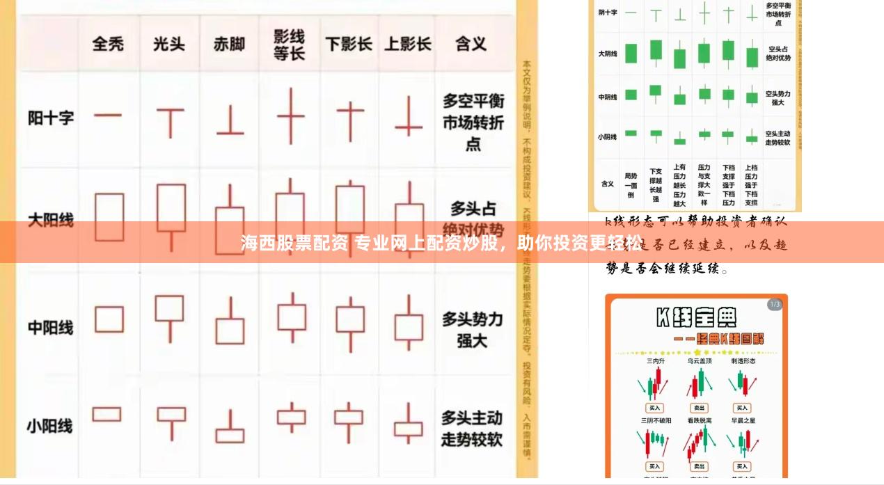 海西股票配资 专业网上配资炒股，助你投资更轻松