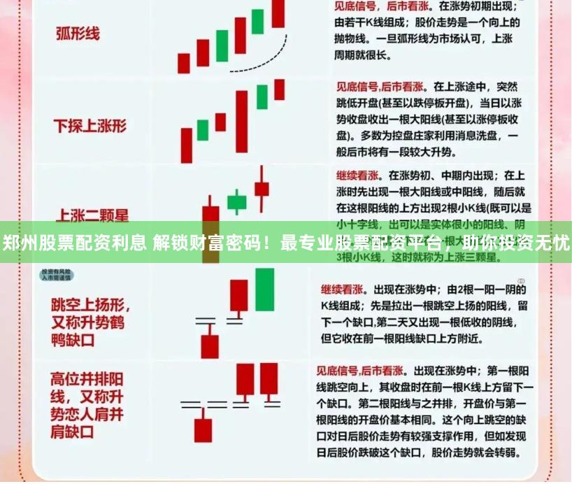 郑州股票配资利息 解锁财富密码!最专业股票配资平台,助你投资无忧