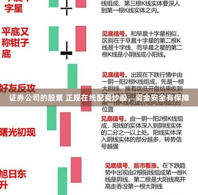 证券公司的股票 正规在线配资炒股,资金安全有保障