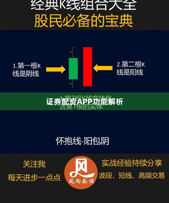 证券配资APP功能解析