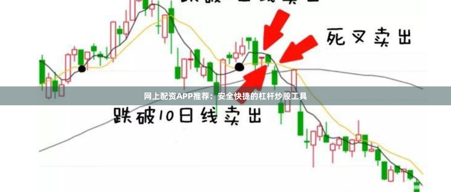 网上配资APP推荐：安全快捷的杠杆炒股工具