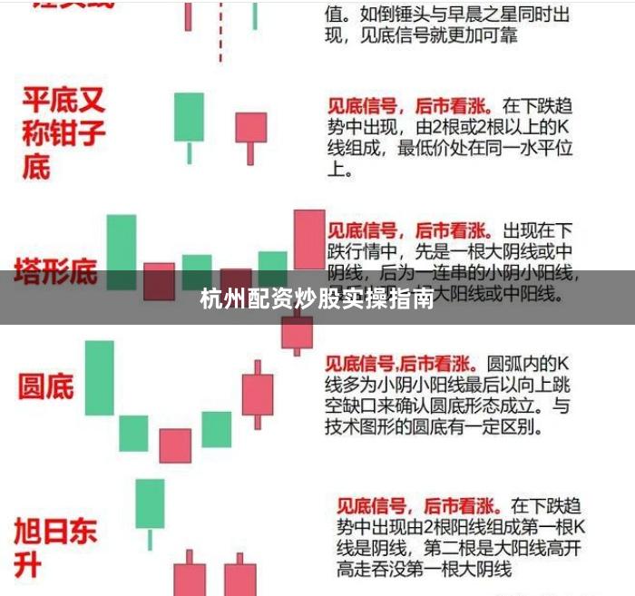 杭州配资炒股实操指南