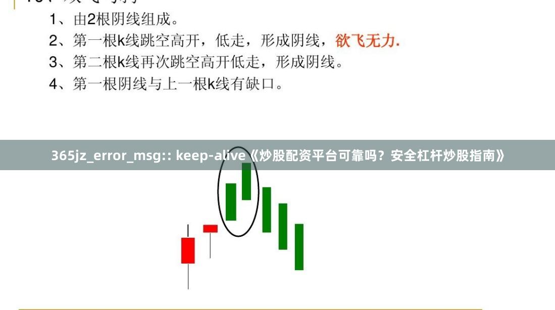 365jz_error_msg:: keep-alive《炒股配资平台可靠吗？安全杠杆炒股指南》