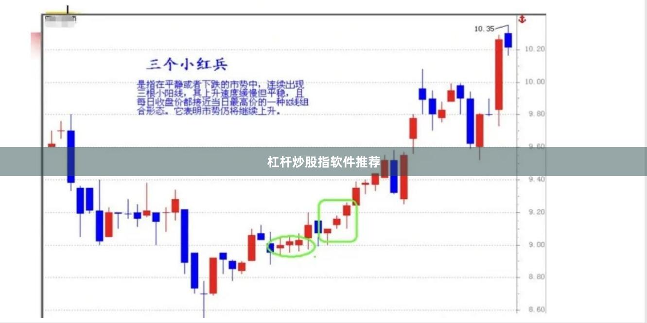 杠杆炒股指软件推荐