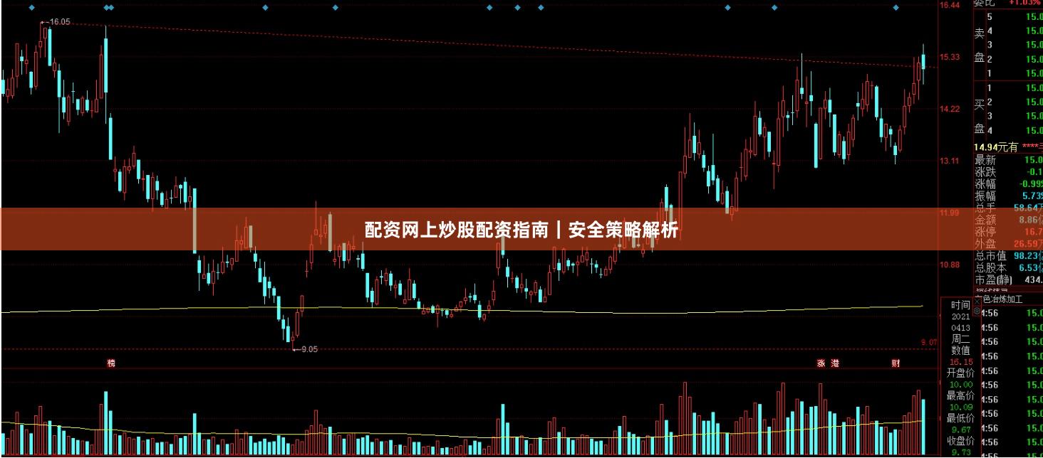 配资网上炒股配资指南｜安全策略解析