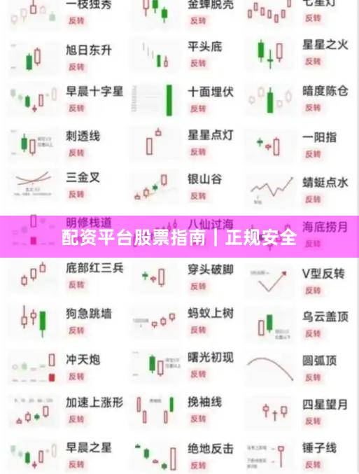 配资平台股票指南｜正规安全