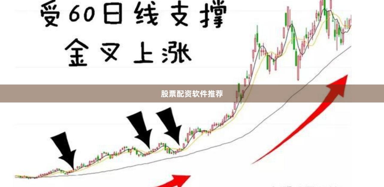股票配资软件推荐