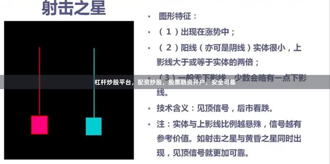 杠杆炒股平台，配资炒股，股票融资开户，安全可靠