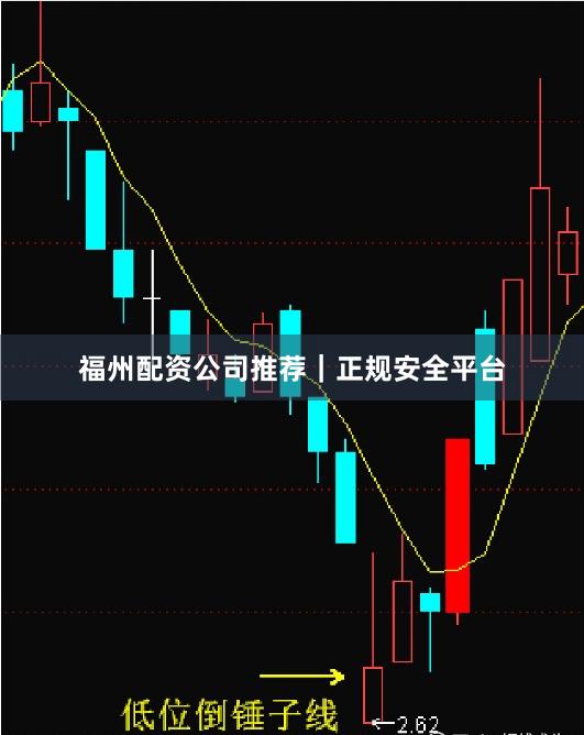 福州配资公司推荐｜正规安全平台